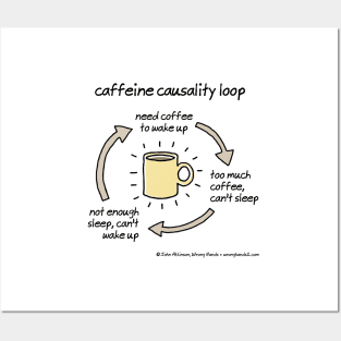 caffeine causality loop Posters and Art